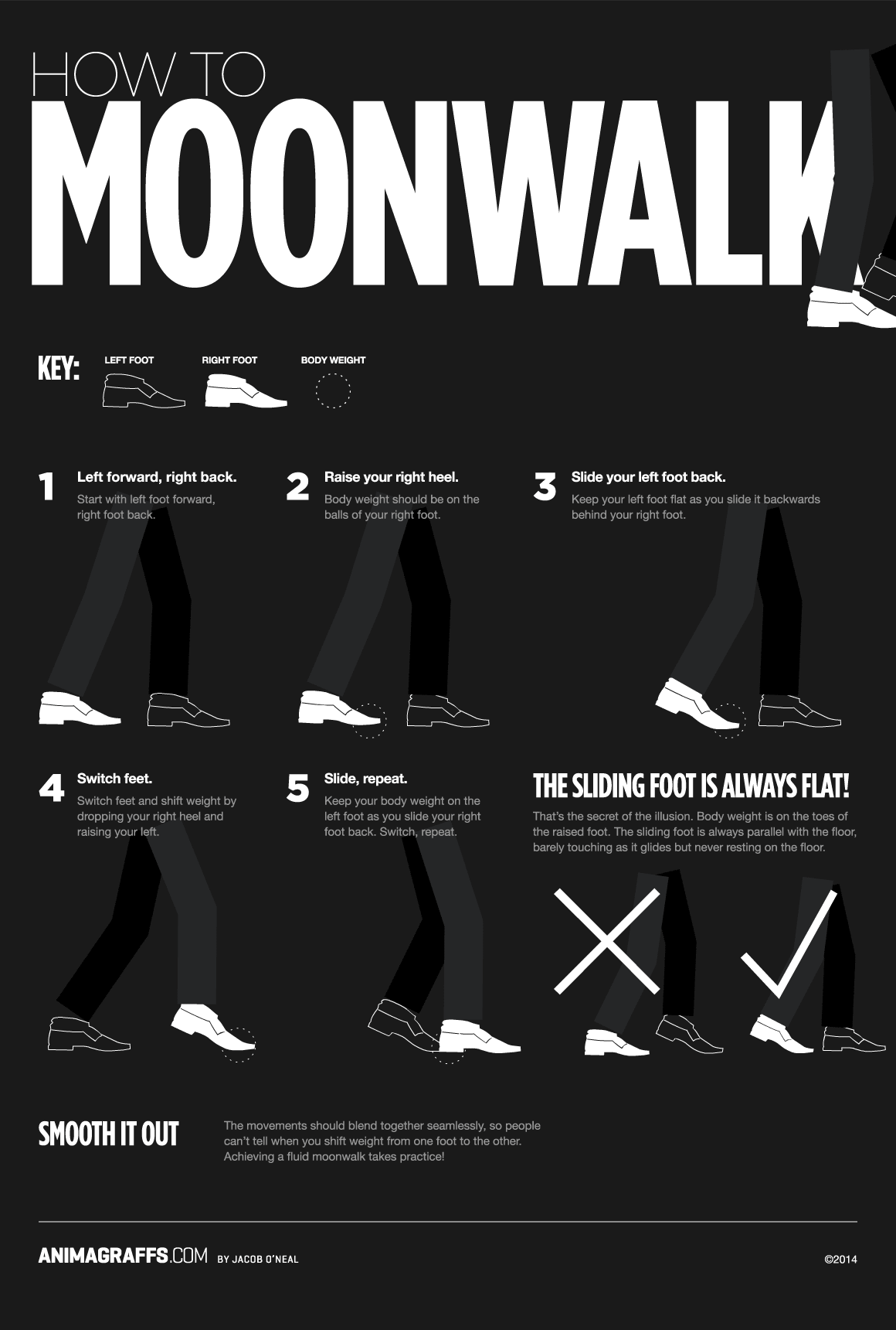Michael Jackson How to Moonwalk